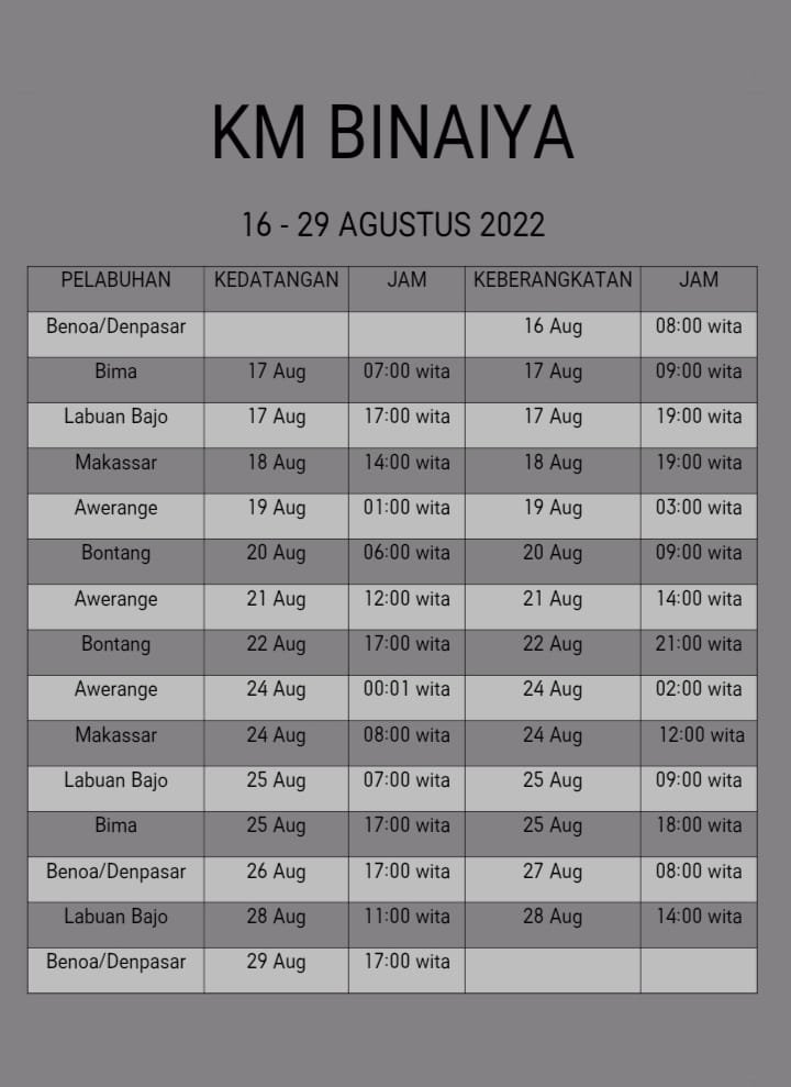 Jadwal Kapal Pelni Binaiya September 2022 - KATA OMED