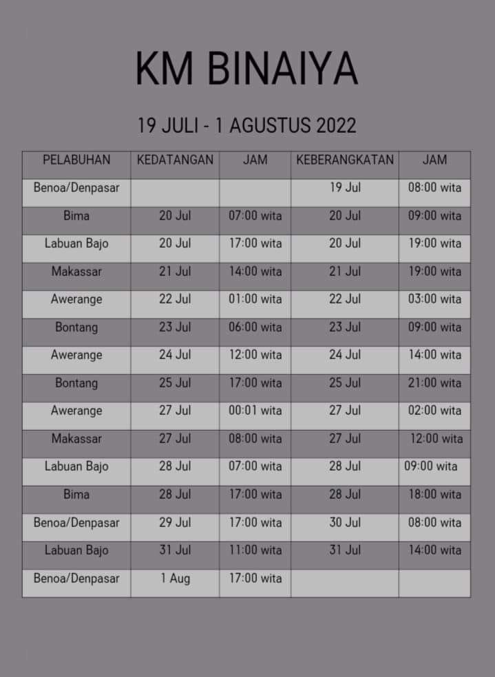 Jadwal Kapal Pelni KM Binaiya Bulan Juli - Agustus 2022