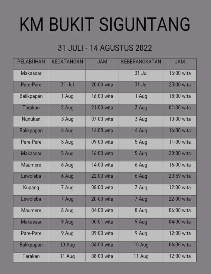 Jadwal Kapal Pelni KM Bukit Siguntang Bulan Agustus 2022