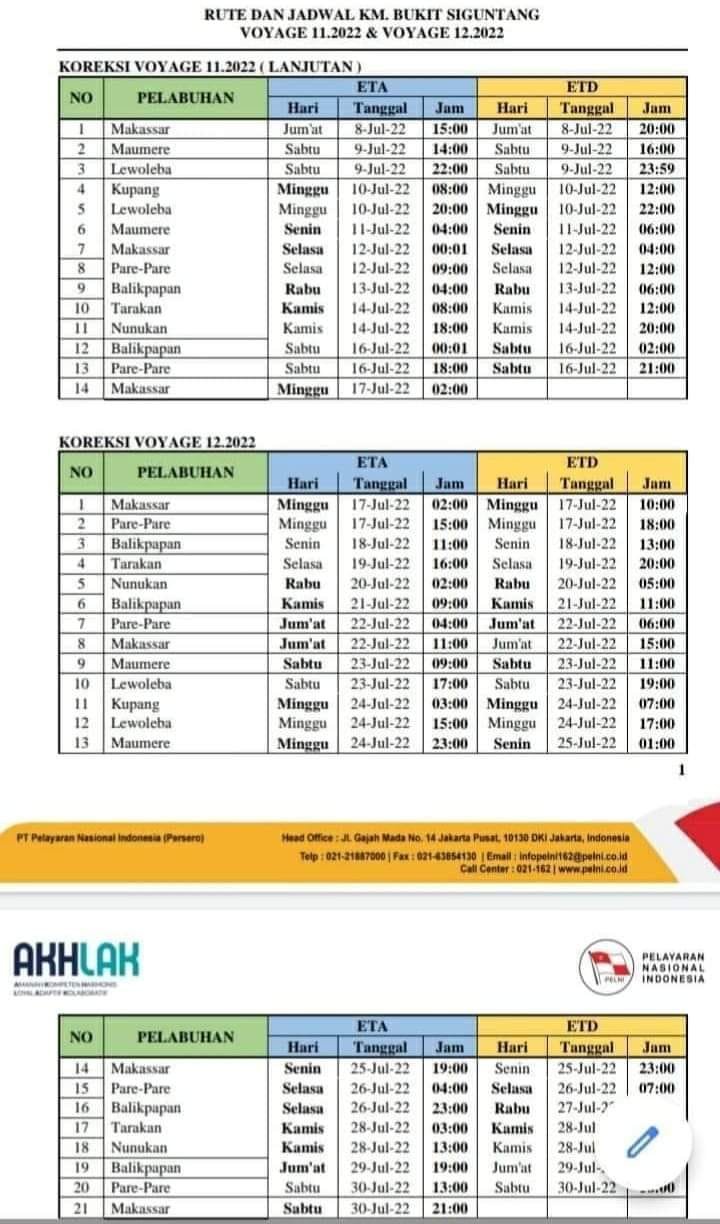 Jadwal Kapal Pelni KM Bukit Siguntang Bulan Juli - Agustus 2022