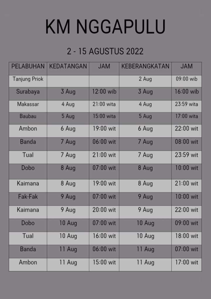 Jadwal Kapal Pelni KM Nggapulu Bulan Agustus 2022