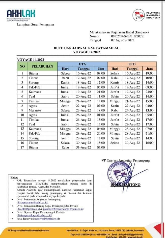 Jadwal Kapal Pelni KM Tatamailau Bulan Agustus 2022