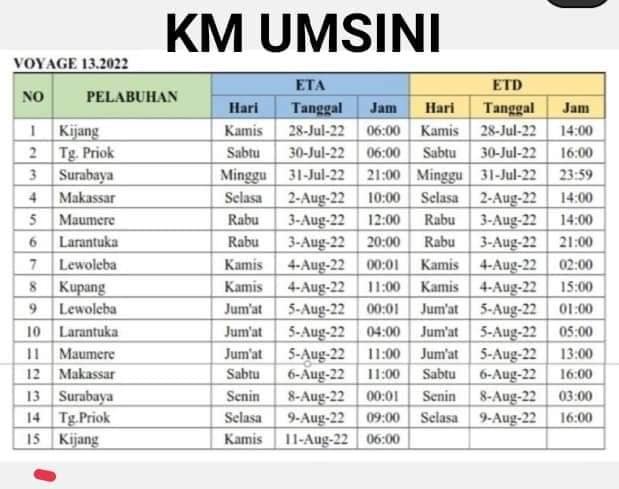 Jadwal Kapal Pelni Km Umsini Bulan September Dan Harga Tiketnya Kata Omed