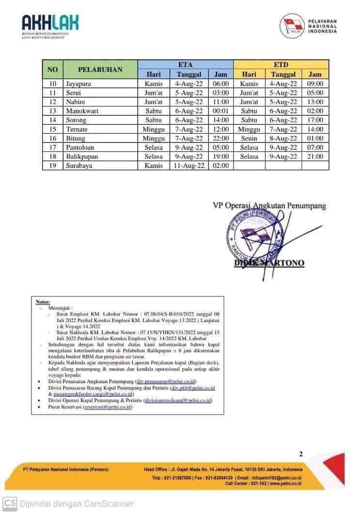 Jadwal Kapal Pelni Labobar Bulan Agustus 2022