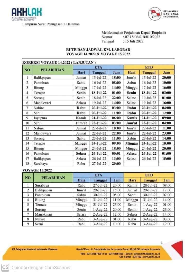 Jadwal Kapal Pelni Labobar Bulan Juli - Agustus 2022