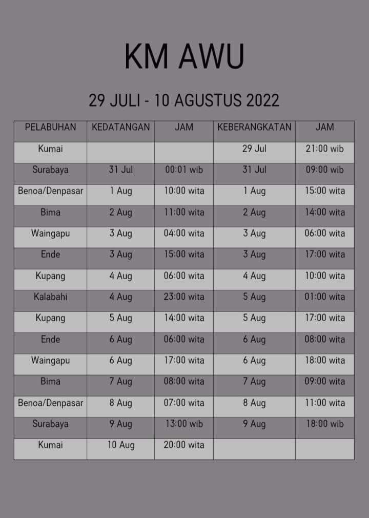 jadwal kapal pelni km Awu bulan agustus