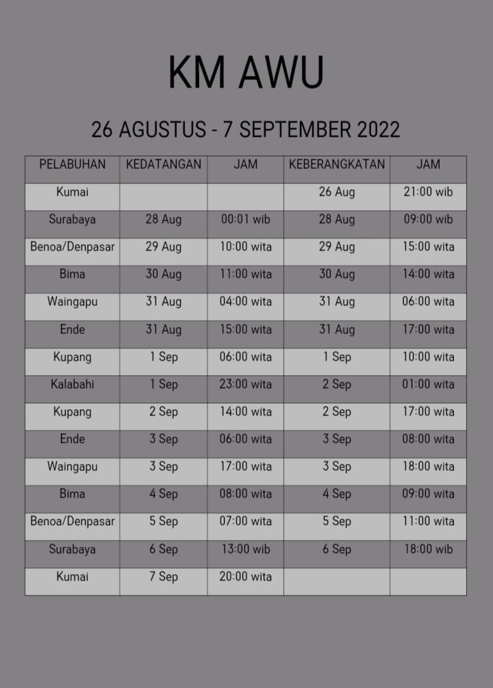 Jadwal Kapal Pelni KM AWU Bulan Agustus - September 2022