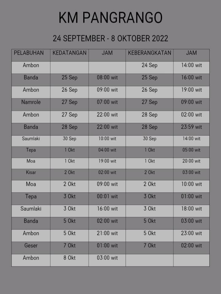 jadwal kapal peni pangrango bulan oktober
