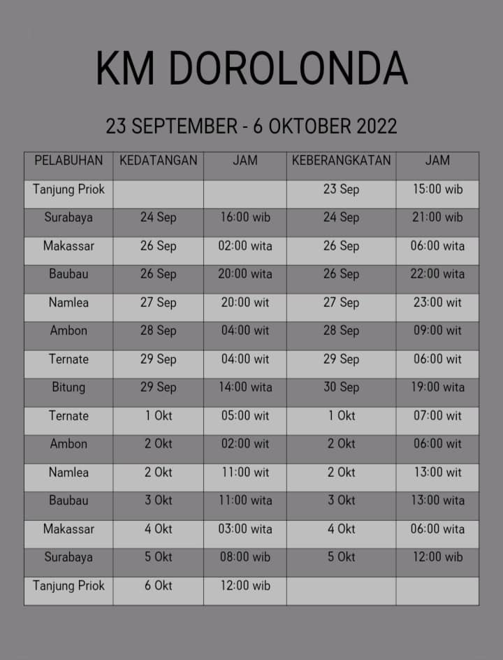 Jadwal Kapal Pelni Dorolonda Bulan November 2022 Dan Harga Tiketnya ...