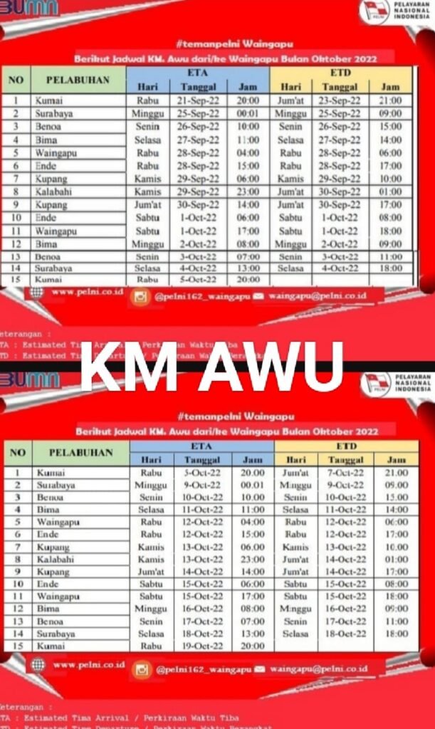 Jadwal Kapal Pelni KM AWU Bulan November Dan Harga Tiketnya KATA OMED