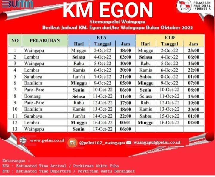 Jadwal Kapal Pelni KM Egon Bulan November Dan Harga Tiketnya KATA OMED