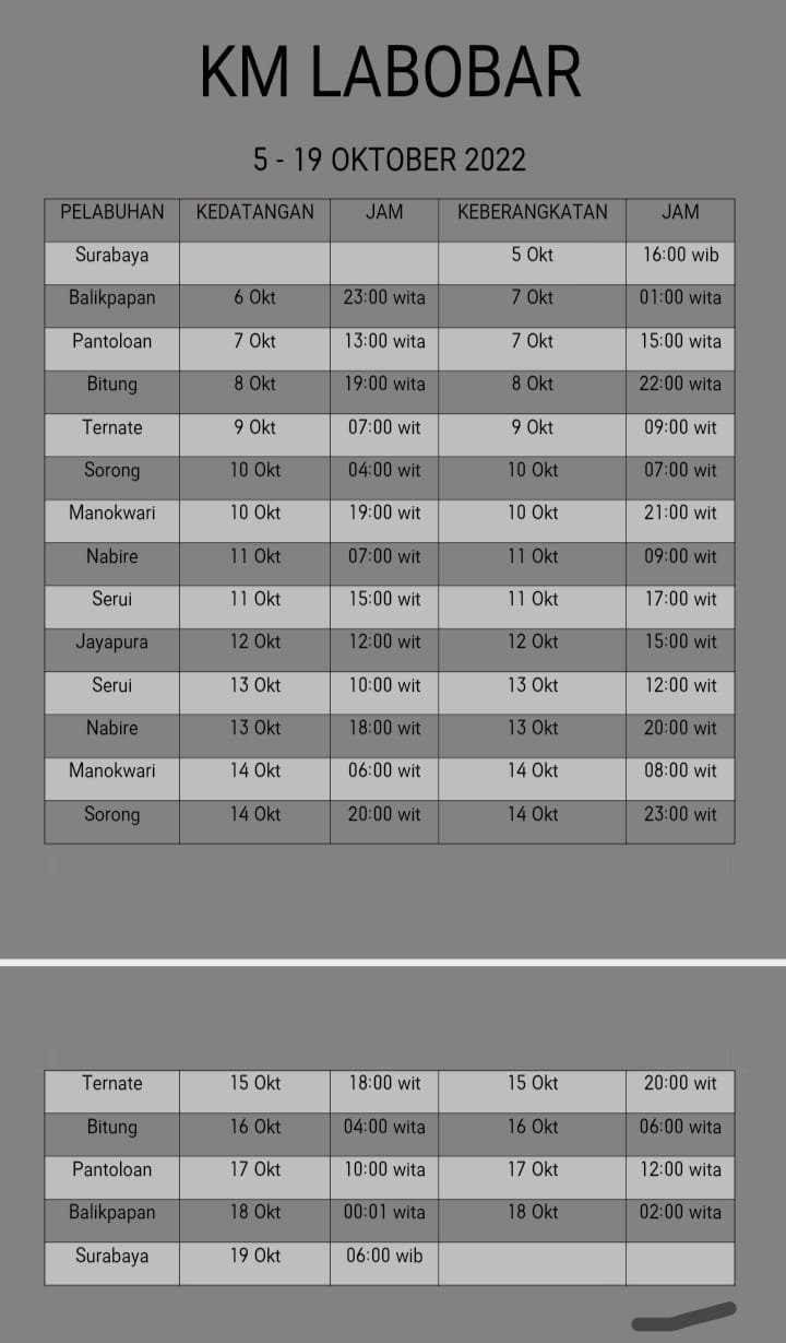 Jadwal Kapal Pelni Labobar Bulan November 2022 Dan Harga Tiketnya ...