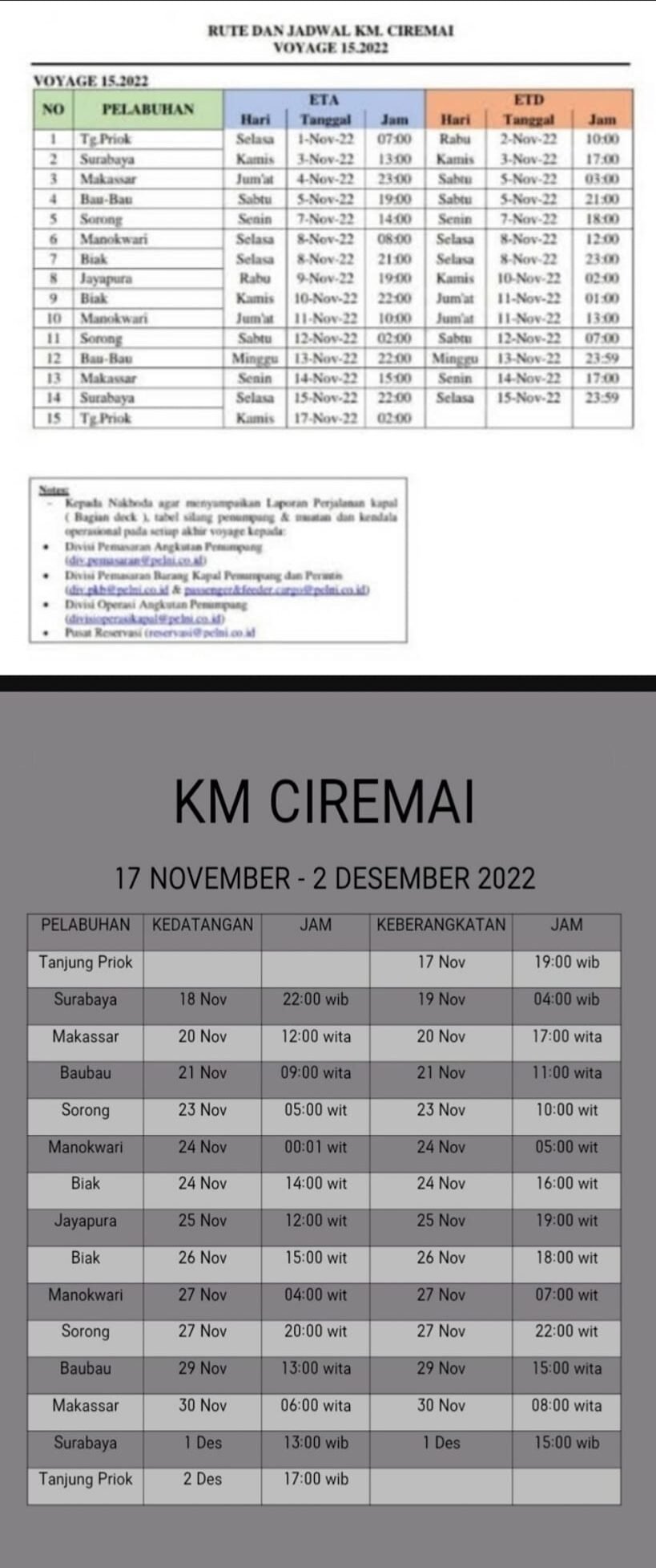 Jadwal Kapal Pelni Ciremai Bulan November