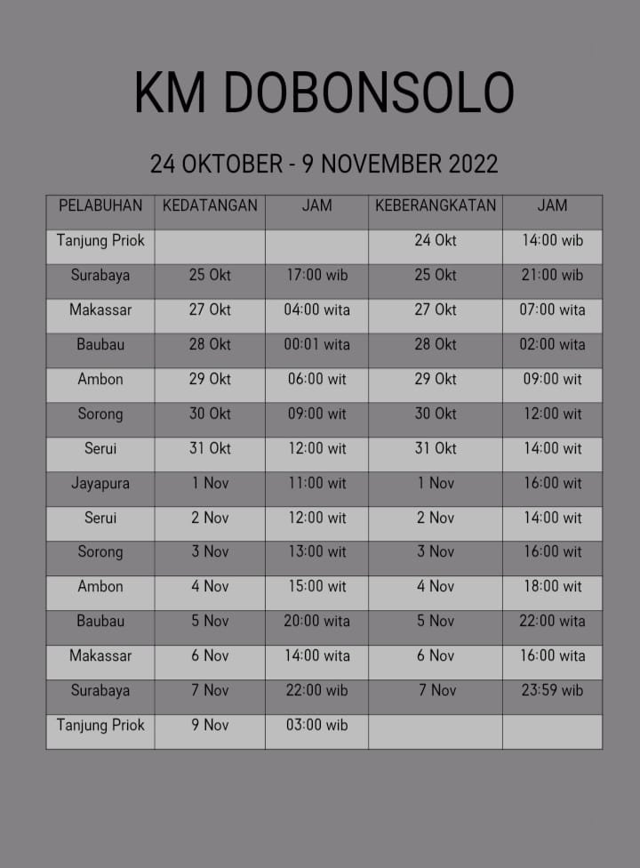 Jadwal Kapal Pelni Dobonsolo November 2022