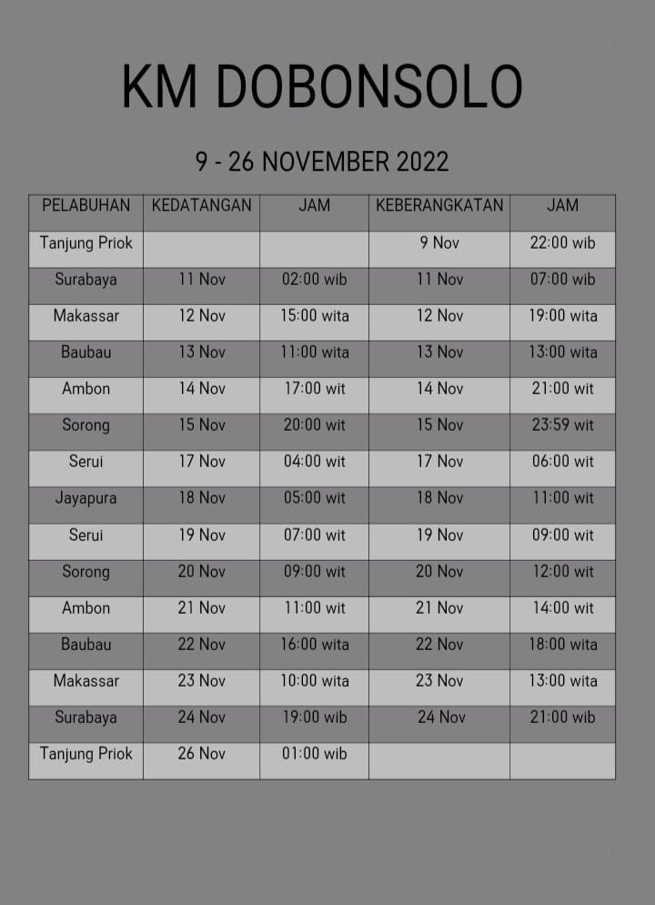 Jadwal Kapal Pelni Dobonsolo November