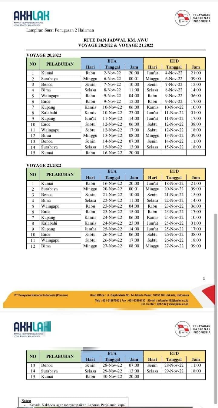 Jadwal Kapal Pelni KM AWU Bulan November 2022