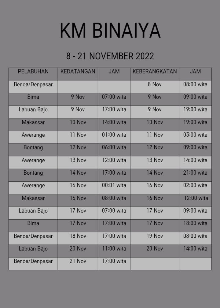 Jadwal Kapal Pelni KM Binaiya Bulan November