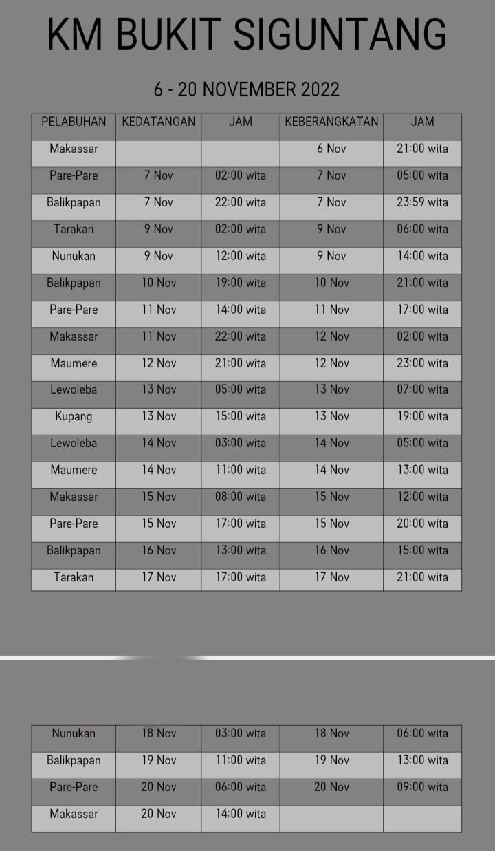 Jadwal Kapal Pelni KM Bukit Siguntang November 2022