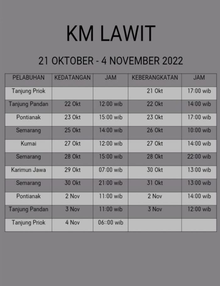 Jadwal Kapal Pelni KM Lawit Bulan November 2022 Dan Harga Tiketnya ...