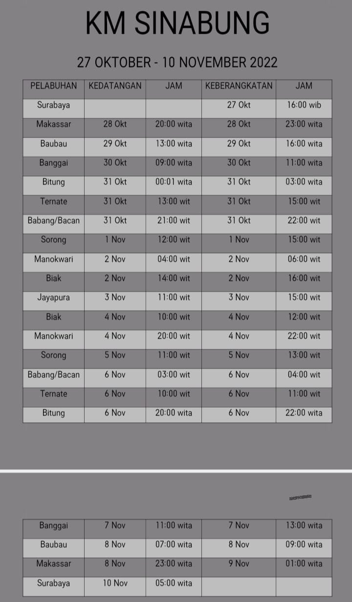 Jadwal Kapal Pelni KM Sinabung November