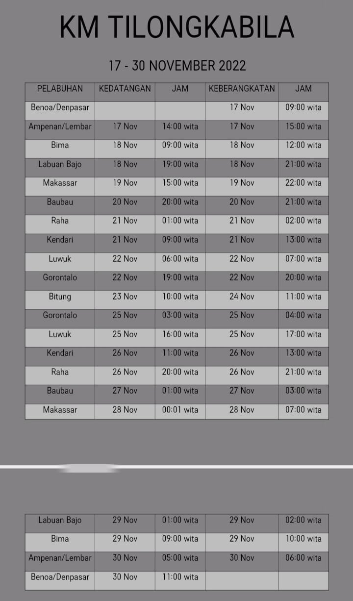 Jadwal Kapal Pelni KM Tilongkabila Bulan November 2022