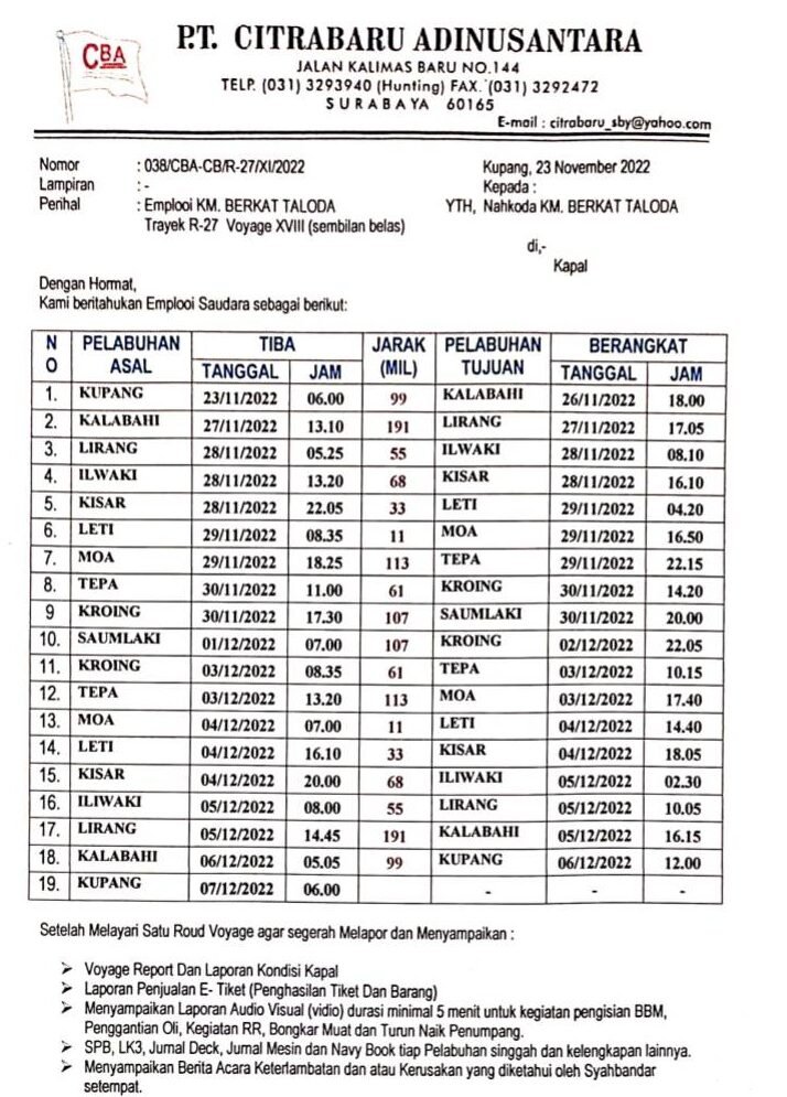 Jadwal Kapal KM Berkat Taloda