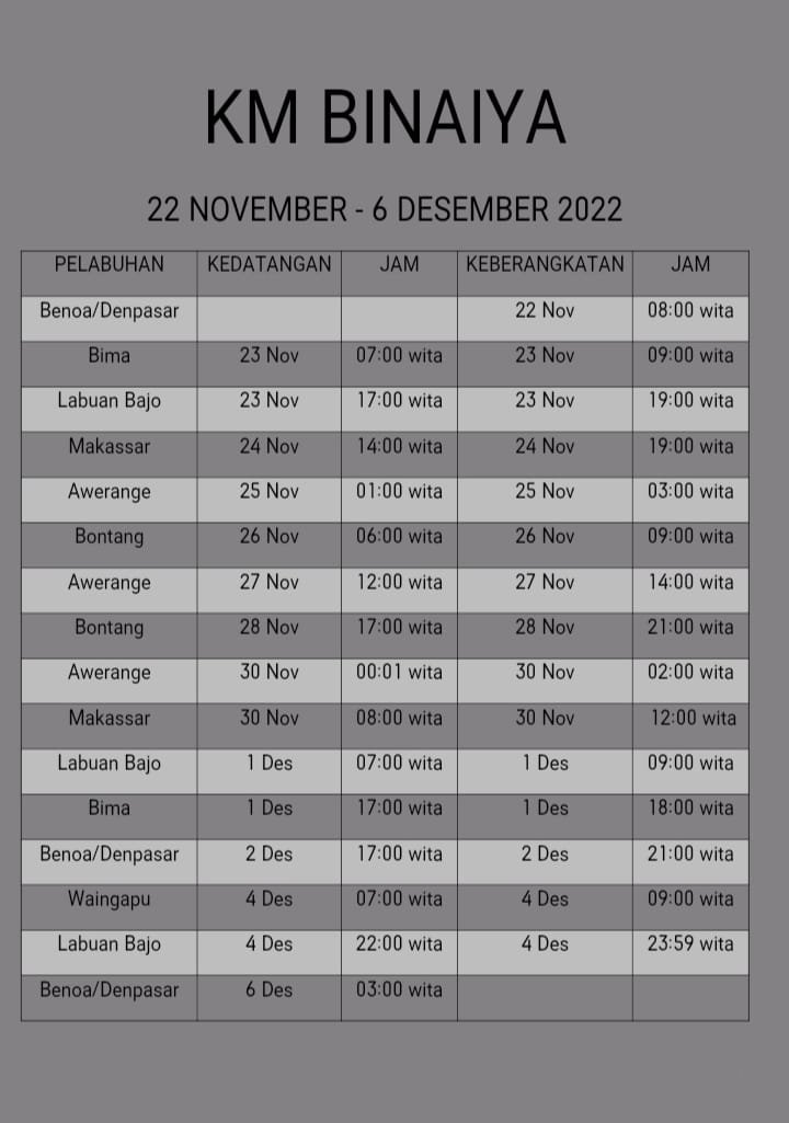 Jadwal Kapal Pelni KM Binaiya Bulan November - Desember