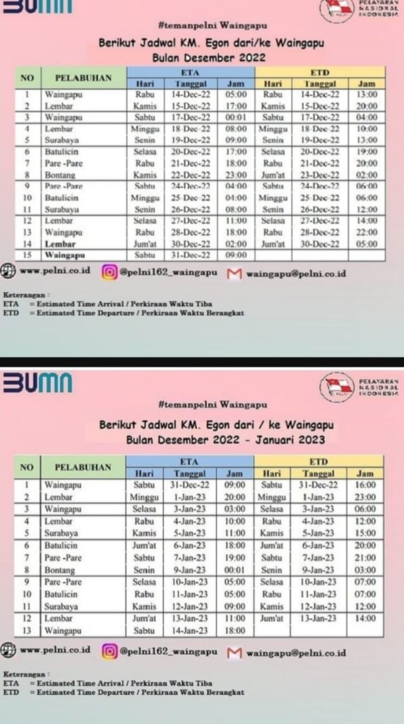 Jadwal Kapal Pelni Egon Februari 2023 Dan Harga Tiketnya - KATA OMED