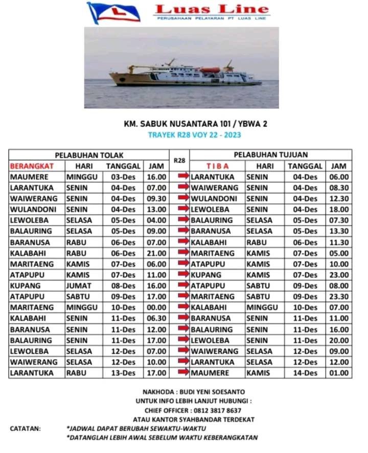 Jadwal Kapal Sabuk Nusantara 101