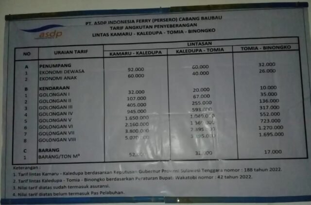 Harga Tiket Kapal KMP Sultan Murhum II