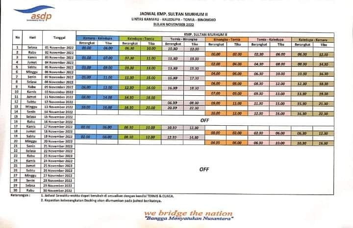 Jadwal KMP Sultan Murhum 2 Dari Kamaru Buton - Wakatobi - KATA OMED