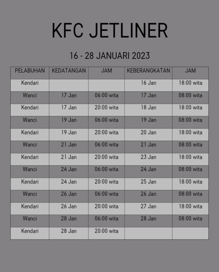 Jadwal Terbaru Kapal KFC Jetliner Januari