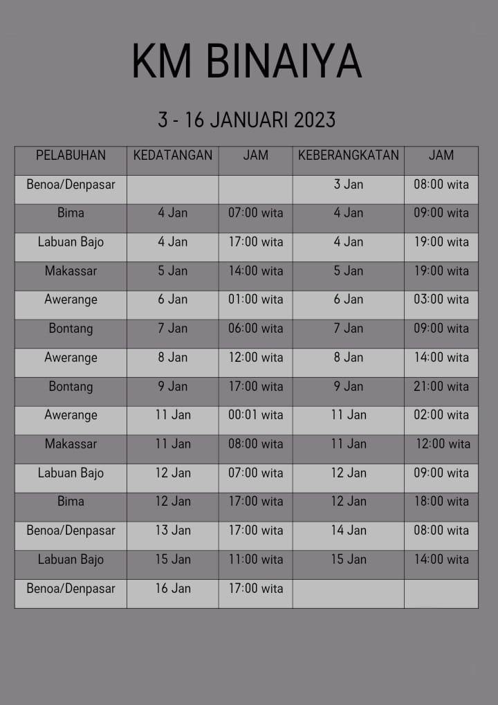 Jadwal Kapal Pelni KM Binaiya Januari - Februari 2023 & Harga Tiketnya ...