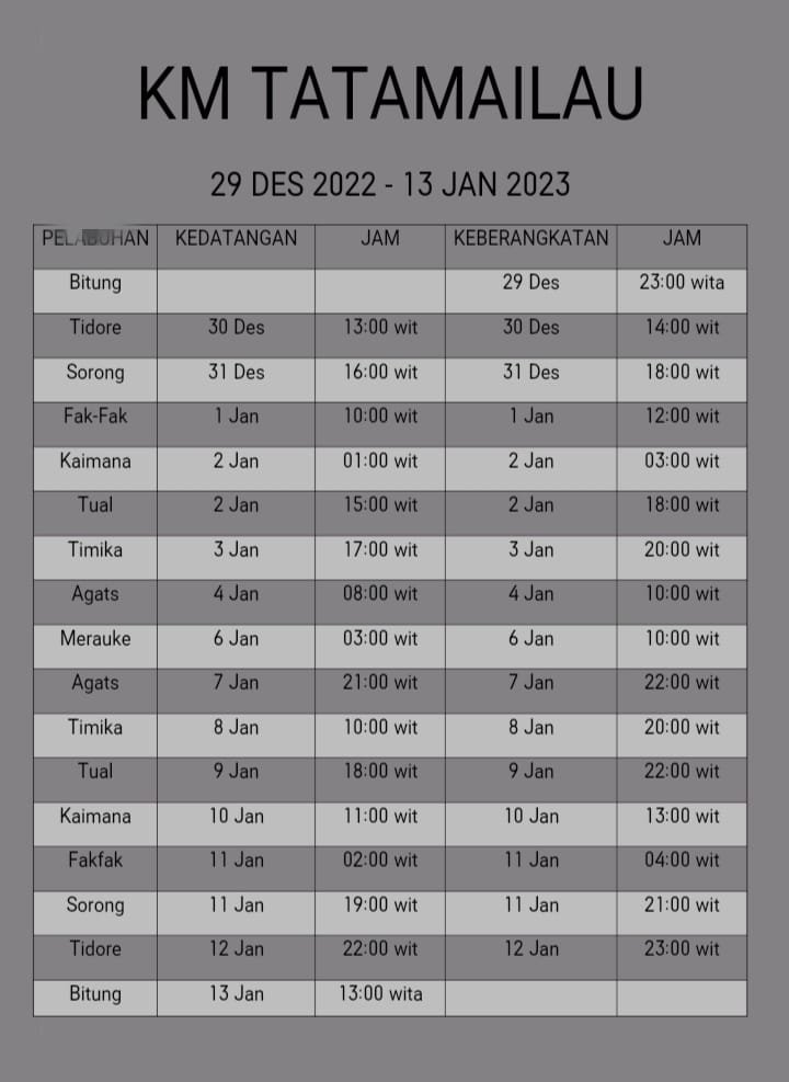 jadwal kapal tatamailau bulan januari