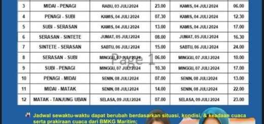 Jadwal Kapal KMP Bahtera Nusantara 01