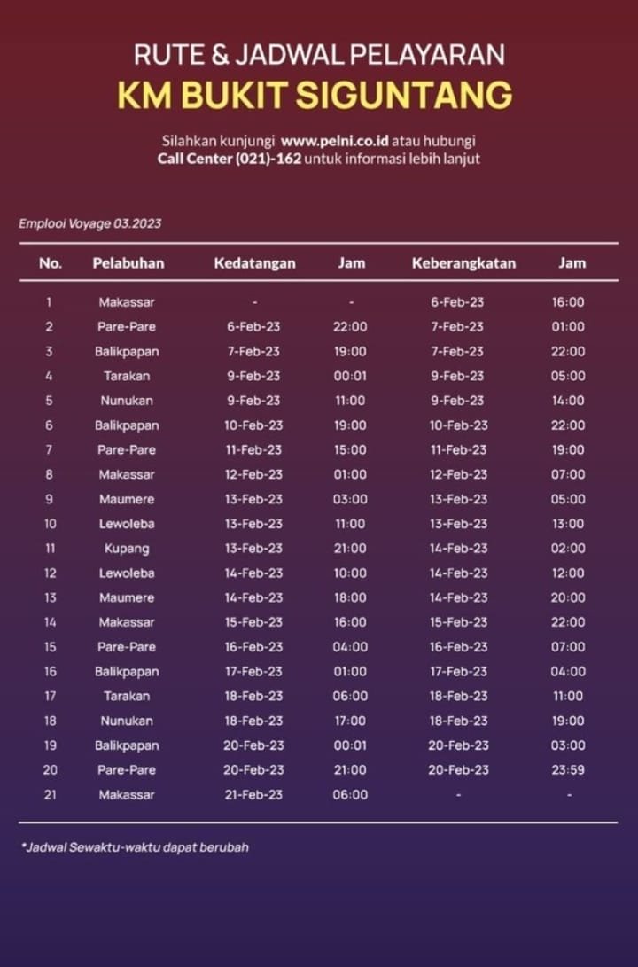 Jadwal Kapal Pelni KM Bukit Siguntang Maret 2023 Dan Harga Tiketnya ...