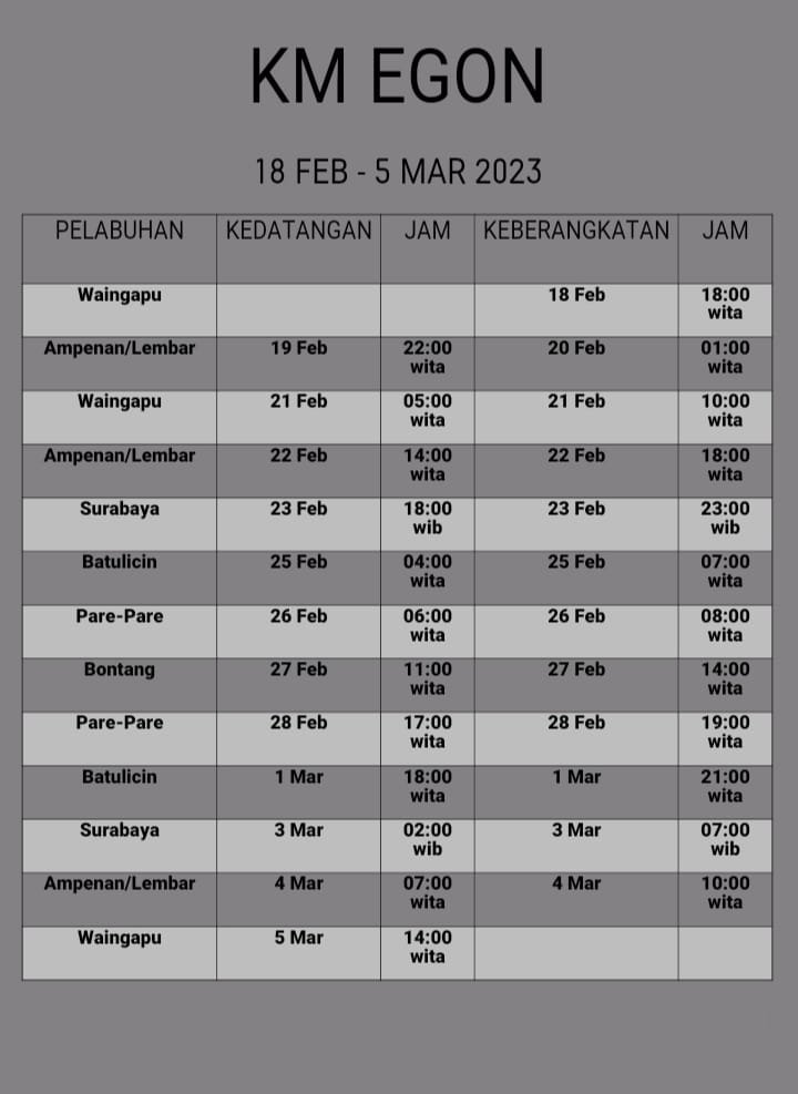 Jadwal Kapal Pelni KM Egon Bulan Maret 2023 Dan Harga Tiketnya - KATA OMED