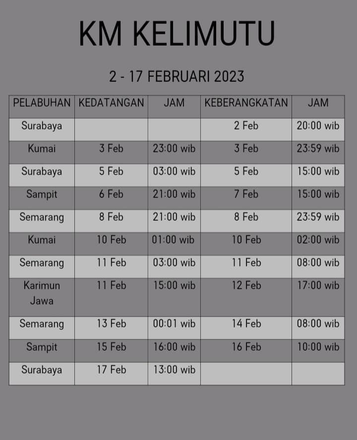 Jadwal Kapal Pelni KM Kelimutu Februari