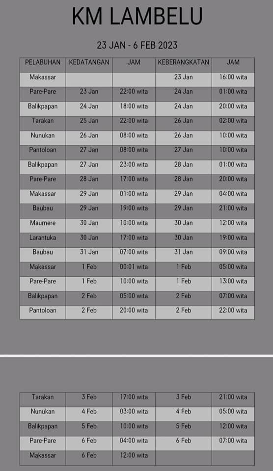 Jadwal Kapal Pelni KM Lambelu Bulan Januari - Februari