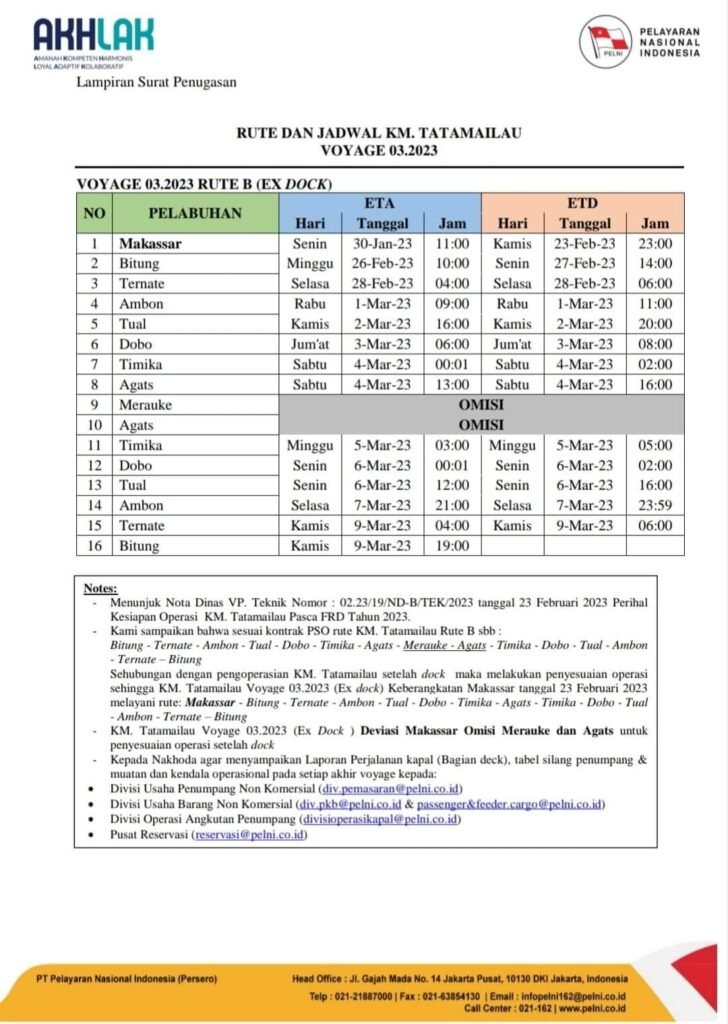 Jadwal Kapal Pelni KM Tatamailau Bulan Maret 2023 Dan Harga Tiketnya ...