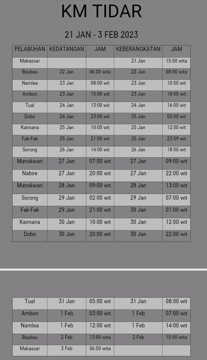 Jadwal Kapal Pelni KM Tidar Bulan Januari - Februari