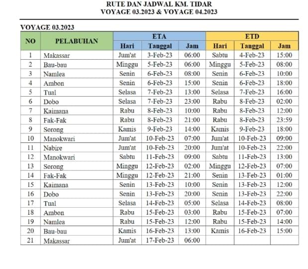 Jadwal Kapal Pelni KM Tidar Februari