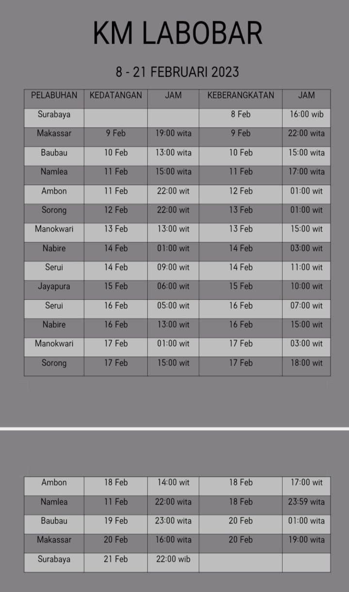 Jadwal Kapal Pelni Labobar Bulan Februari 2023