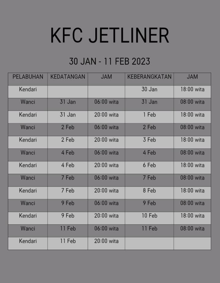 Jadwal Terbaru Kapal KFC Jetliner Februari