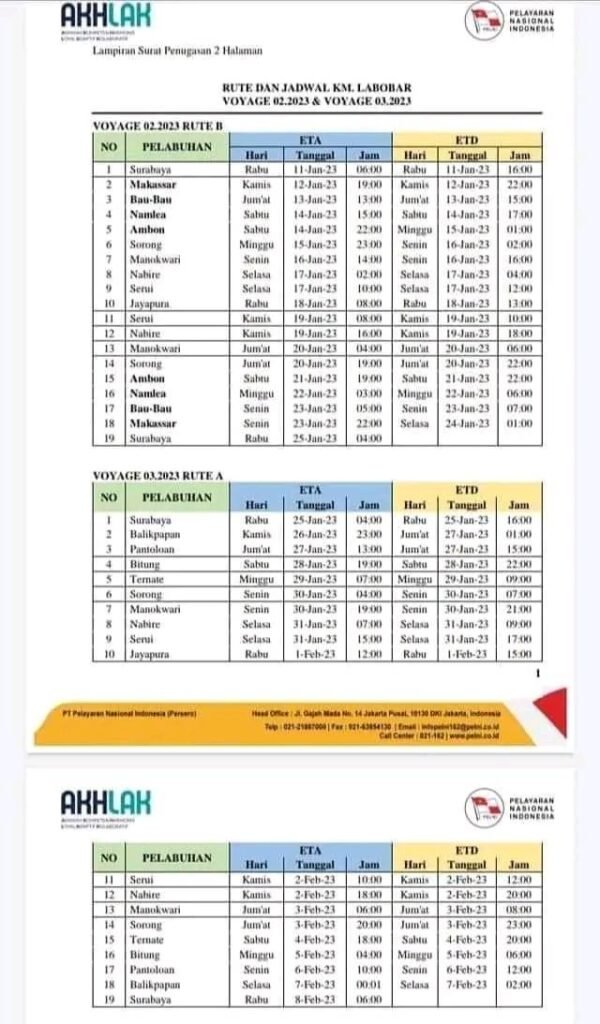 Jadwal Kapal Pelni Labobar Bulan Februari - Maret 2023 Dan Harga ...