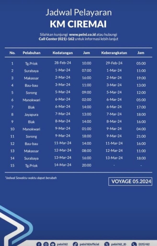 Jadwal Kapal Pelni Ciremai Maret Harga Tiketnya Kata Omed