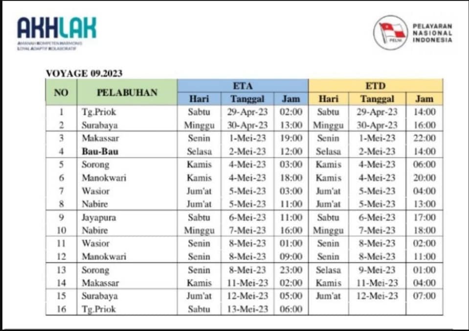 Jadwal Kapal Pelni Gunung Dempo Mei 2023