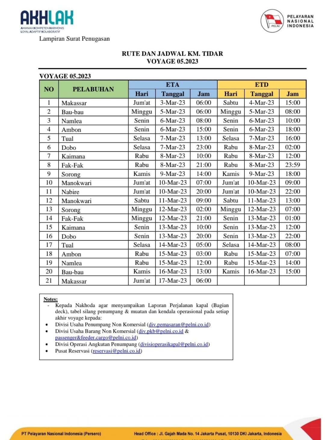 Jadwal Kapal Pelni KM Tidar Maret 2023 Dan Harga Tiketnya - KATA OMED