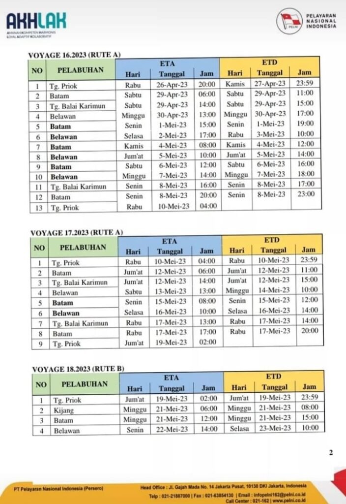 Update Jadwal Kapal Pelni Km Kelud Bulan Juni Dan Harga Tiketnya Kata Omed