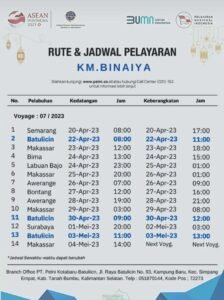 Jadwal Kapal Pelni KM Binaiya Juni 2023 & Harga Tiketnya - KATA OMED